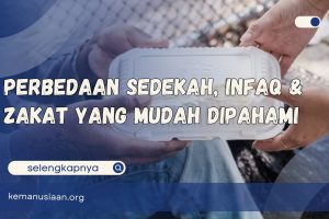 Perbedaan Sedekah, Infaq dan Zakat Yang Mudah Dipahami